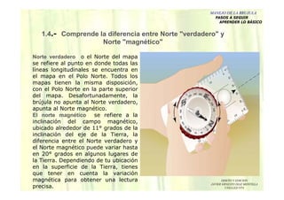 DISEÑO Y EDICION
JAVIER ERNESTO DIAZ MONTILLA
UNELLEZ-VPA
Norte verdadero o el Norte del mapa
se refiere al punto en donde todas las
líneas longitudinales se encuentra en
el mapa en el Polo Norte. Todos los
mapas tienen la misma disposición,
con el Polo Norte en la parte superior
del mapa. Desafortunadamente, la
brújula no apunta al Norte verdadero,
apunta al Norte magnético.
El norte magnético se refiere a la
inclinación del campo magnético,
ubicado alrededor de 11° grados de la
inclinación del eje de la Tierra, la
diferencia entre el Norte verdadero y
el Norte magnético puede variar hasta
en 20° grados en algunos lugares de
la Tierra. Dependiendo de tu ubicación
en la superficie de la Tierra, tienes
que tener en cuenta la variación
magnética para obtener una lectura
precisa.
1.4.- Comprende la diferencia entre Norte "verdadero" y
Norte "magnético"
MANEJO DE LA BRUJULA
PASOS A SEGUIR
APRENDER LO BÁSICO
 