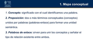 1. Mapa conceptual
1. Concepto: significado con el cual identificamos una palabra.
2. Proposición: dos o más términos conceptuales (conceptos)
unidos por palabras (palabras-enlace) para formar una unidad
semántica.
3. Palabras de enlace: sirven para unir los conceptos y señalar el
tipo de relación existente entre ambos.
 
