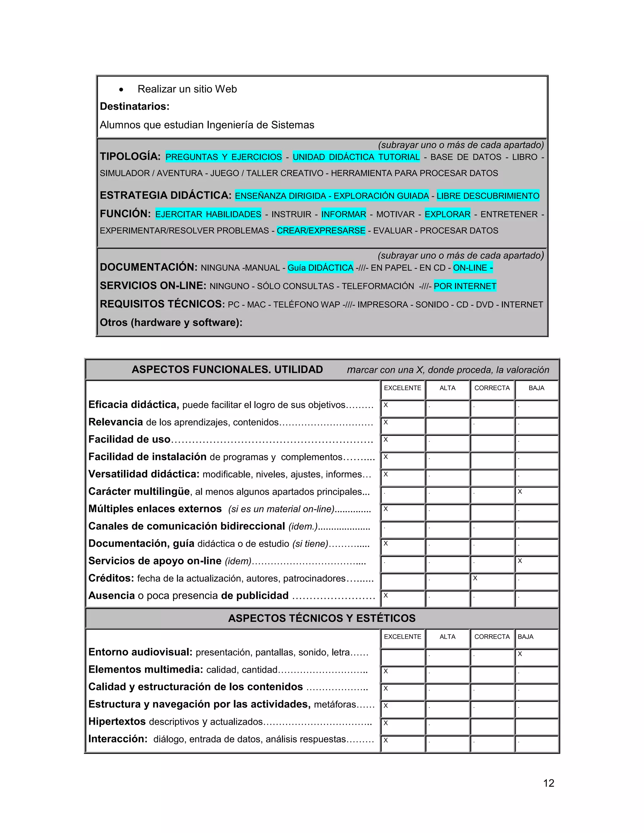 12
 Realizar un sitio Web
Destinatarios:
Alumnos que estudian Ingeniería de Sistemas
(subrayar uno o más de cada apartado)
TIPOLOGÍA: PREGUNTAS Y EJERCICIOS - UNIDAD DIDÁCTICA TUTORIAL - BASE DE DATOS - LIBRO -
SIMULADOR / AVENTURA - JUEGO / TALLER CREATIVO - HERRAMIENTA PARA PROCESAR DATOS
ESTRATEGIA DIDÁCTICA: ENSEÑANZA DIRIGIDA - EXPLORACIÓN GUIADA - LIBRE DESCUBRIMIENTO
FUNCIÓN: EJERCITAR HABILIDADES - INSTRUIR - INFORMAR - MOTIVAR - EXPLORAR - ENTRETENER -
EXPERIMENTAR/RESOLVER PROBLEMAS - CREAR/EXPRESARSE - EVALUAR - PROCESAR DATOS
(subrayar uno o más de cada apartado)
DOCUMENTACIÓN: NINGUNA -MANUAL - Guía DIDÁCTICA -///- EN PAPEL - EN CD - ON-LINE -
SERVICIOS ON-LINE: NINGUNO - SÓLO CONSULTAS - TELEFORMACIÓN -///- POR INTERNET
REQUISITOS TÉCNICOS: PC - MAC - TELÉFONO WAP -///- IMPRESORA - SONIDO - CD - DVD - INTERNET
Otros (hardware y software):
ASPECTOS FUNCIONALES. UTILIDAD marcar con una X, donde proceda, la valoración
Eficacia didáctica, puede facilitar el logro de sus objetivos………
Relevancia de los aprendizajes, contenidos…………………………
Facilidad de uso………………………………………………….
Facilidad de instalación de programas y complementos……....
Versatilidad didáctica: modificable, niveles, ajustes, informes…
Carácter multilingüe, al menos algunos apartados principales...
Múltiples enlaces externos (si es un material on-line)..............
Canales de comunicación bidireccional (idem.)....................
Documentación, guía didáctica o de estudio (si tiene)……….....
Servicios de apoyo on-line (idem)……………………………....
Créditos: fecha de la actualización, autores, patrocinadores…......
Ausencia o poca presencia de publicidad ……………………
EXCELENTE ALTA CORRECTA BAJA
X . . .
X . .
X . .
X . .
X . .
. . . X
X . .
. . . .
X . . .
. . . X
. X .
X . . .
ASPECTOS TÉCNICOS Y ESTÉTICOS
Entorno audiovisual: presentación, pantallas, sonido, letra……
Elementos multimedia: calidad, cantidad………………………..
Calidad y estructuración de los contenidos ………………..
Estructura y navegación por las actividades, metáforas……
Hipertextos descriptivos y actualizados……………………………..
Interacción: diálogo, entrada de datos, análisis respuestas………
EXCELENTE ALTA CORRECTA BAJA
. . X
X . .
X . . .
X . . .
X .
X . . .
 