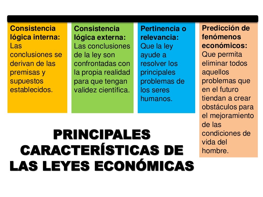 Las leyes economicas