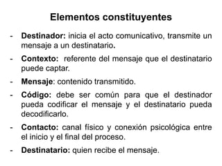 Elementos constituyentes
-   Destinador: inicia el acto comunicativo, transmite un
    mensaje a un destinatario.
-   Contexto: referente del mensaje que el destinatario
    puede captar.
-   Mensaje: contenido transmitido.
-   Código: debe ser común para que el destinador
    pueda codificar el mensaje y el destinatario pueda
    decodificarlo.
-   Contacto: canal físico y conexión psicológica entre
    el inicio y el final del proceso.
-   Destinatario: quien recibe el mensaje.
 