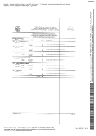 Num. 25998 - Pág. 2Assinado eletronicamente. A Certificação Digital pertence a: GIOVANNA SOUNIS DUPONT PRENDI COSTA
https://pje.tjpr.jus.br/pje/Processo/ConsultaDocumento/listView.seam?nd=16030315290965200000000025488
Número do documento: 16030315290965200000000025488
Documentoassinadodigitalmente,conformeMPnº2.200-2/2001,Leinº11.419/2006,resoluçãodoProjudi,doTJPR/OE
Validaçãodesteemhttps://projudi.tjpr.jus.br/projudi/-Identificador:PJLBHMKNYWARY4N4H6P3
PROJUDI - Recurso: 5000012-83.2015.8.16.0000 - Ref. mov. 1.17 - Assinado digitalmente por Marco Antonio Santos
14/05/2019: DIGITALIZAÇÃO DO RECURSO. Arq: Certidão
Página 117
 