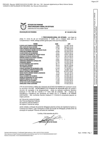 Num. 107064 - Pág. 1Assinado eletronicamente. A Certificação Digital pertence a: ANA LUIZA DE PAULA XAVIER
https://pje.tjpr.jus.br/pje/Processo/ConsultaDocumento/listView.seam?nd=16101018403054400000000103817
Número do documento: 16101018403054400000000103817
Documentoassinadodigitalmente,conformeMPnº2.200-2/2001,Leinº11.419/2006,resoluçãodoProjudi,doTJPR/OE
Validaçãodesteemhttps://projudi.tjpr.jus.br/projudi/-Identificador:PJXSMDL9X244ZLZSSGXD
PROJUDI - Recurso: 5000012-83.2015.8.16.0000 - Ref. mov. 1.60 - Assinado digitalmente por Marco Antonio Santos
14/05/2019: DIGITALIZAÇÃO DO RECURSO. Arq: Recurso Extraordinário
Página 237
 