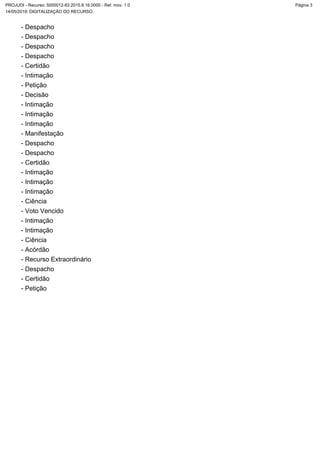 - Despacho
- Despacho
- Despacho
- Despacho
- Certidão
- Intimação
- Petição
- Decisão
- Intimação
- Intimação
- Intimação
- Manifestação
- Despacho
- Despacho
- Certidão
- Intimação
- Intimação
- Intimação
- Ciência
- Voto Vencido
- Intimação
- Intimação
- Ciência
- Acórdão
- Recurso Extraordinário
- Despacho
- Certidão
- Petição
PROJUDI - Recurso: 5000012-83.2015.8.16.0000 - Ref. mov. 1.0
14/05/2019: DIGITALIZAÇÃO DO RECURSO.
Página 3
 