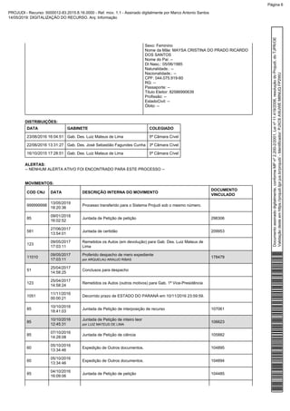 Sexo: Feminino
Nome da Mãe: MAYSA CRISTINA DO PRADO RICARDO
DOS SANTOS
Nome do Pai: --
Dt Nasc.: 05/06/1985
Naturalidade.: --
Nacionalidade.: --
CPF: 044.075.919-60
RG: --
Passaporte: --
Titulo Eleitor: 82586990639
Profissão: --
EstadoCivil: --
Óbito: --
DISTRIBUIÇÕES:
DATA GABINETE COLEGIADO
23/06/2016 16:04:51 Gab. Des. Luiz Mateus de Lima 5ª Câmara Cível
22/06/2016 13:31:27 Gab. Des. José Sebastião Fagundes Cunha 3ª Câmara Cível
16/10/2015 17:28:51 Gab. Des. Luiz Mateus de Lima 5ª Câmara Cível
ALERTAS:
-- NENHUM ALERTA ATIVO FOI ENCONTRADO PARA ESTE PROCESSO --
MOVIMENTOS:
COD CNJ DATA DESCRIÇÃO INTERNA DO MOVIMENTO
DOCUMENTO
VINCULADO
999999998
13/05/2019
18:20:36
Processo transferido para o Sistema Projudi sob o mesmo número.
85
09/01/2018
16:02:52
Juntada de Petição de petição 298306
581
27/06/2017
13:54:01
Juntada de certidão 209953
123
09/05/2017
17:03:11
Remetidos os Autos (em devolução) para Gab. Des. Luiz Mateus de
Lima
11010
09/05/2017
17:03:11
Proferido despacho de mero expediente
por ARQUELAU ARAUJO RIBAS
178479
51
25/04/2017
14:58:25
Conclusos para despacho
123
25/04/2017
14:58:24
Remetidos os Autos (outros motivos) para Gab. 1ª Vice-Presidência
1051
11/11/2016
00:00:21
Decorrido prazo de ESTADO DO PARANÁ em 10/11/2016 23:59:59.
85
10/10/2016
18:41:03
Juntada de Petição de interposição de recurso 107061
85
10/10/2016
12:45:31
Juntada de Petição de inteiro teor
por LUIZ MATEUS DE LIMA
106623
85
07/10/2016
14:28:08
Juntada de Petição de ciência 105882
60
05/10/2016
13:34:46
Expedição de Outros documentos. 104895
60
05/10/2016
13:34:46
Expedição de Outros documentos. 104894
85
04/10/2016
16:09:06
Juntada de Petição de petição 104485
Documentoassinadodigitalmente,conformeMPnº2.200-2/2001,Leinº11.419/2006,resoluçãodoProjudi,doTJPR/OE
Validaçãodesteemhttps://projudi.tjpr.jus.br/projudi/-Identificador:PJXC6AWJWEM6NUQFP2WU
PROJUDI - Recurso: 5000012-83.2015.8.16.0000 - Ref. mov. 1.1 - Assinado digitalmente por Marco Antonio Santos
14/05/2019: DIGITALIZAÇÃO DO RECURSO. Arq: Informação
Página 6
 