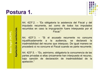 Postura 1.
 