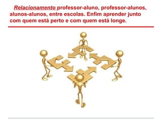 Relacionamento professor-aluno, professor-alunos,
alunos-alunos, entre escolas. Enfim aprender junto
com quem está perto e com quem está longe.
 