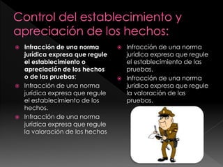  Infracción de una norma
jurídica expresa que regule
el establecimiento o
apreciación de los hechos
o de las pruebas:
 Infracción de una norma
jurídica expresa que regule
el establecimiento de los
hechos.
 Infracción de una norma
jurídica expresa que regule
la valoración de los hechos
 Infracción de una norma
jurídica expresa que regule
el establecimiento de las
pruebas.
 Infracción de una norma
jurídica expresa que regule
la valoración de las
pruebas.
 