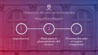 TRAMITE DEL RECURSO DE REVOCATORIA
REQUISITOS FORMALES
1 2 3
Legitimacion Plazo para el
planteamiento del
recurso
Presentación ante
el órgano
competente
4
 