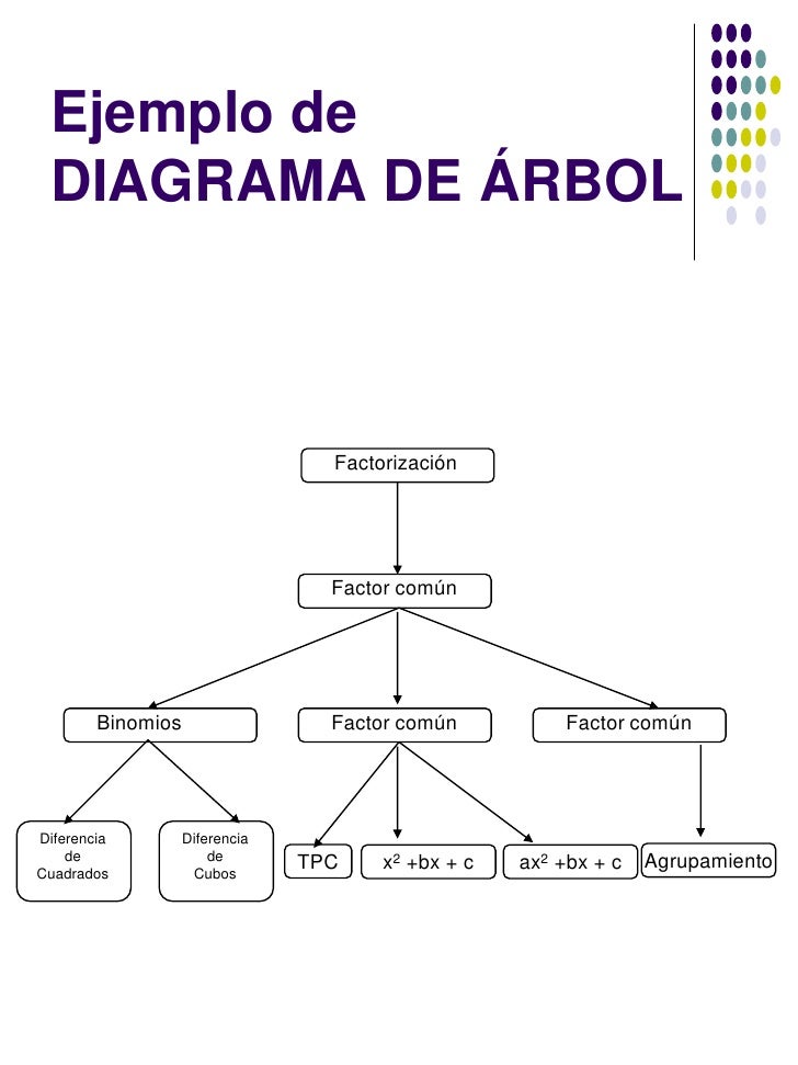 Recurso didáctico estrategias de aprenizaje-julio pimienta 
