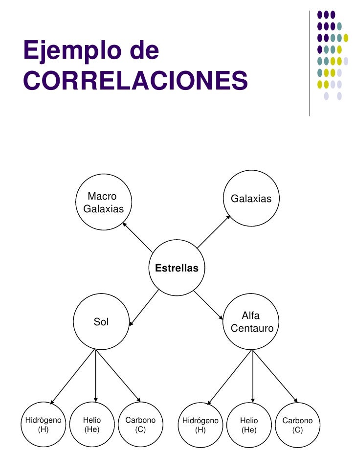 Recurso didáctico estrategias de aprenizajejulio pimienta