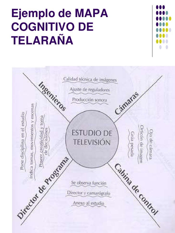 Recurso didáctico estrategias de aprenizajejulio pimienta