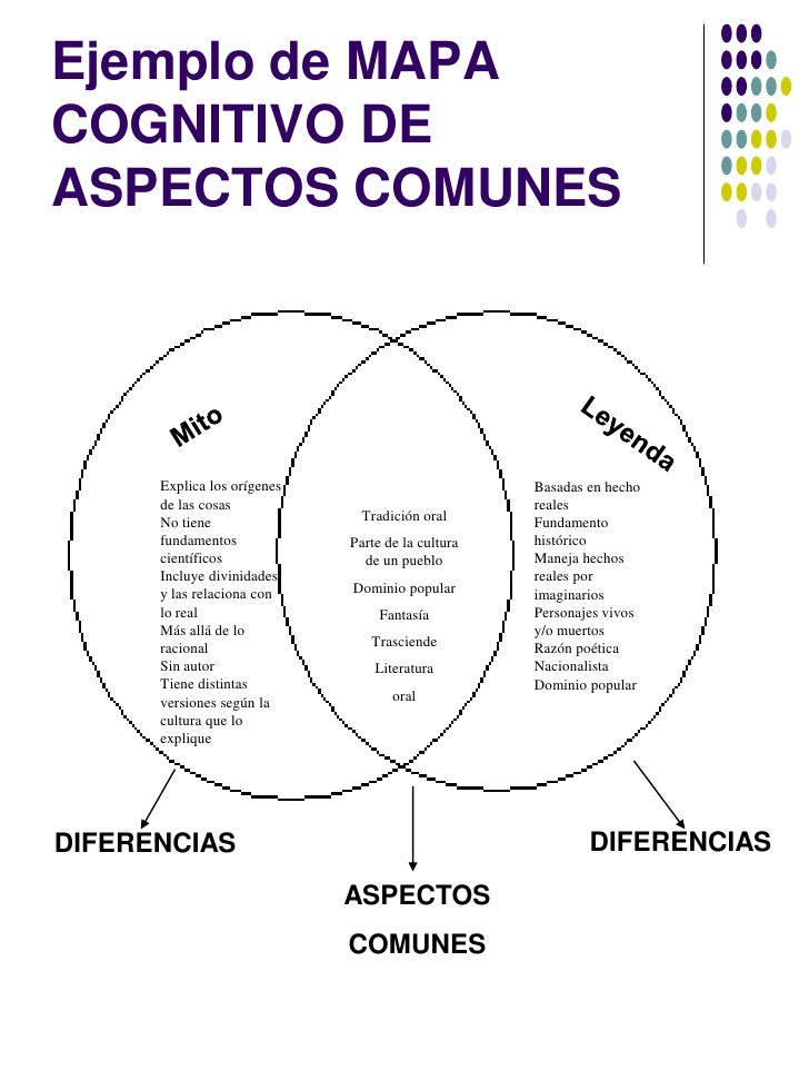 Recurso didáctico estrategias de aprenizajejulio pimienta