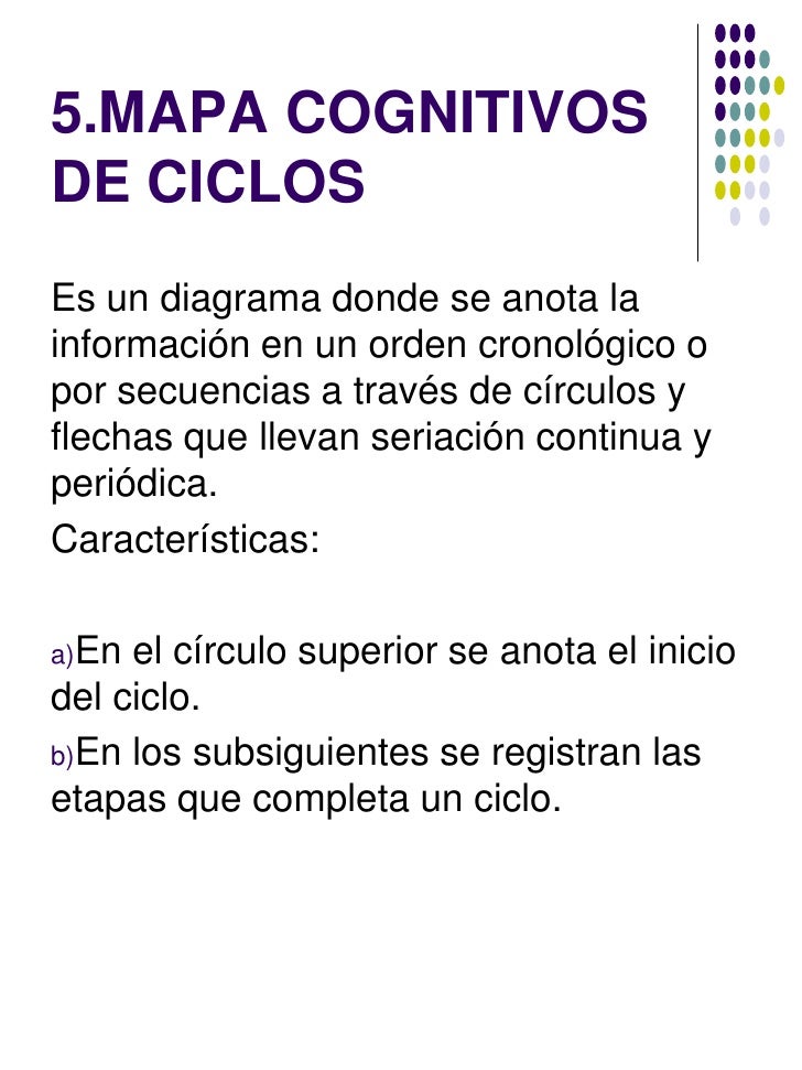 Recurso didáctico estrategias de aprenizajejulio pimienta