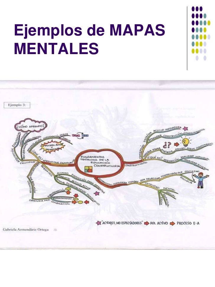 Recurso didáctico estrategias de aprenizajejulio pimienta