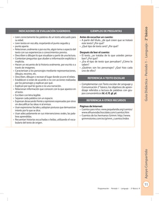 11
GuíaDidáctica-Período1-Lenguaje-2°básicoApoyoCompartido
Programación - Período 1 - Lenguaje - 2º Básico
INDICADORES DE EVALUACIÓN SUGERIDOS EJEMPLOS DE PREGUNTAS
on
s,
en
on
mas
os
•	 Leen correctamente las palabras de un texto adecuado para
su edad.
•	 Leen textos en voz alta, respetando el punto seguido y
•	 punto aparte.
•	 Relacionan, oralmente o por escrito, algún tema o aspecto del
texto con sus experiencias o conocimientos previos.
•	 Describen o dibujan lo que visualizan a partir de una lectura.
•	 Contestan preguntas que aluden a información explícita o
implícita.
•	 Hacen un recuento de la historia oralmente, por escrito o a
través de imágenes.
•	 Caracterizan a los personajes mediante representaciones,
dibujos, recortes, etc.
•	 Describen, dibujan o recrean el lugar donde ocurre el relato.
•	 Establecen si están de acuerdo o no con acciones realizadas
por los personajes y explican por qué.
•	 Explican por qué les gusta o no una narración.
•	 Relacionan información que conocen con la que aparece en
el texto.
•	 Escriben con letra legible.
•	 Separan cada palabra con un espacio.
•	 Expresan desacuerdo frente a opiniones expresadas por otros
sin descalificar las ideas ni al emisor.
•	 Usanexpresionesfacialesyadoptanposturasquedemuestran
interés por lo que se dice.
•	 Usan adecuadamente en sus intervenciones orales, las pala-
bras aprendidas.
•	 Recuentan historias escuchadas o leídas, utilizando el voca-
bulario del texto de origen.
Antes de escuchar un cuento:
•	 A partir del título, ¿de qué creen que se tratará
este texto? ¿Por qué?
•	 ¿Qué tipo de texto será? ¿Por qué?
Después de leer el cuento:
•	 El texto, ¿se trataba de lo que ustedes pensa-
ban? ¿Por qué?
•	 ¿Era el tipo de texto que pensaban? ¿Cómo lo
saben?
•	 ¿Quiénes son los personajes? ¿Qué hizo cada
uno de ellos?
REFERENCIA A TEXTO ESCOLAR
•	 Complementar con Texto escolar de Lenguaje y
Comunicación 2° básico, los objetivos de apren-
dizaje referidos a lectura de palabras con gru-
pos consonánticos bl, cl, fl, gl, pl.
REFERENCIA A OTROS RECURSOS
Páginas de Internet:
•	 Cuentosparaniños:www.pequelandia.org/cuentos/
www.elhuevodechocolate.com/cuentos.htm
•	 Cuentos de los hermanos Grimm: http://www.
grimmstories.com/es/grimm_cuentos/index
 