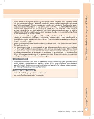15
GuíaDidáctica-Período1-Lenguaje-2°básicoApoyoCompartido
Plan de clase - Período 1 - Lenguaje - 2º Básico
•	 Realice preguntas de respuesta explícita: ¿Cómo pasó el verano la cigarra? Relea la primera estrofa
para que confirmen su respuesta. A partir de la respuesta, trabaje la palabra provisiones: ¿Qué quiere
decir “hacer provisiones”? ¿Cómo se preparan los animales para el invierno? ¿Qué hacen las perso-
nas cuando van a un lugar donde no hay comida, como la montaña o la Antártica? Concluyan que
provisiones son los alimentos que uno guarda para cuando haga falta. Pregunte: ¿Qué le sucedió a
la cigarra cuando llegó el frío? Relea la segunda estrofa para que confirmen su respuesta. ¿A quién le
pidió alimento? Relea los dos últimos versos de la tercera estrofa. ¿Qué le respondió la hormiga? Relea
los dos últimos versos de la cuarta estrofa.
•	 Realice preguntas de inferencia: ¿Qué sucedió al final? Relea la última estrofa y para apoyar a los es-
tudiantes en sus inferencias, pregunte: ¿Le dio alimento? ¿Cómo lo saben? ¿Qué le pidió a cambio? A
partir de las respuestas, realice preguntas de opinión: ¿Creen que la cigarra habrá aceptado lo que le
ofreció la hormiga? ¿Por qué?
•	 Realice preguntas de inferencia global: ¿De quién nos habla el texto? ¿Qué problema tiene la cigarra?
¿Por qué le ocurrió eso?
•	 Para sistematizar y reforzar los aprendizajes de la clase, pida que desarrollen en parejas las Actividades
2 a 4 de su Cuaderno. Intencione que las parejas estén formadas por estudiantes con distintos niveles
de logro, de modo que quienes están más avanzados puedan apoyar a los que lo están en menor gra-
do. Revise con todo el curso las respuestas a las actividades. En las Actividades 2 y 3, pida a distintos
niños o niñas que escriban la respuesta en la pizarra, cerciórese de que estén escritas correctamente
y pida que las utilicen como modelo para autocorregirse.
Cierre (15 minutos)
•	 Revise los objetivos de la clase: ¿Cuál era el título del texto que leímos hoy? ¿Qué tipo de texto era?
¿Cómo lo saben? ¿Comprendieron el poema? ¿Cómo lo saben? ¿Qué otro título le pondrían a este
poema? ¿Por qué? ¿Qué cosas nuevas aprendieron con el poema? ¿Qué palabras nuevas aprendie-
ron? ¿Qué significa“juntar provisiones”? Comenten.
Tarea para la casa (5 minutos)
•	 Contar a la familia lo que aprendieron en la escuela.
•	 Leer con un familiar un poema del Texto escolar.
 