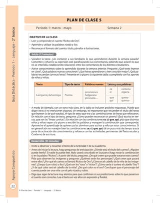 22
GuíaDidáctica-Período1-Lenguaje-2°básicoApoyoCompartido
Plan de clase - Período 1 - Lenguaje - 2º Básico
PLAN DE CLASE 5
Objetivo de la clase:
•	 Leer y comprender el cuento“Ricitos de Oro”.
•	 Aprender y utilizar las palabras rizado y liso.
•	 Reconocer el formato del cuento: título, párrafos e ilustraciones.
Inicio (15 minutos)
•	 Socialice la tarea: ¿Les contaron a sus familiares lo que aprendieron durante la semana pasada?
Comenten y refuerce su expresión oral: parafraseando sus comentarios, pidiendo que aclaren lo que
no se entendió, estableciendo relaciones entre los comentarios de los distintos estudiantes.
•	 Active conocimientos sobre lo aprendido durante la semana anterior. Pregunte: ¿Qué texto leyeron
en clase? ¿Qué palabras nuevas conocieron? ¿Qué letras aprendieron a leer y escribir mejor? ¿Qué pa-
labras recuerdan con esas letras? Presente en la pizarra la siguiente tabla y complétela con los aportes
de niños y niñas:
•	 A modo de ejemplo, con un tono más claro, en la tabla se incluyen posibles respuestas. Puede que
digan otras o no mencionen algunas; sin embargo, es importante que recuerden el título del texto
que leyeron (o de qué trataba), el tipo de texto que era y las combinaciones de letras que reforzaron.
En relación con el tipo de texto, pregunte: ¿Cómo pueden reconocer un poema? (Está escrito en ver-
sos, que son las“líneas cortitas”). En relación con las combinaciones ce, ci, que, qui, pida que distintos
niños y niñas vayan a la pizarra a escribir las palabras y marquen la combinación que corresponde.
Aproveche el aprendizaje de quienes ya las dominan para activar y reforzar estos conocimientos. Si
en general aún no manejan bien las combinaciones ce, ci, que, qui, dé un poco más de tiempo a esta
parte de activación de conocimientos y refuerce con las actividades pertinentes del Texto escolar y
Cuaderno de escritura.
Desarrollo (55 minutos)
•	 Invite a observar y escuchar el texto de la Actividad 1 de su Cuaderno.
•	 Antes de iniciar la lectura, haga preguntas de anticipación: ¿Dónde está el título del cuento? ¿Alguien
puede leerlo? Si nadie lo puede leer, léalo usted y escríbalo en la pizarra (haga notar la combinación
ci en la palabra“Ricitos”). A partir del título, pregunte: ¿De qué creen que puede tratarse este cuento?
Pida que observen las imágenes y pregunte: ¿Quiénes serán los personajes? ¿Qué creen que pasará
entre ellos? ¿Por qué el cuento se llamará Ricitos de Oro? ¿Cómo es el cabello de la niña de las imáge-
nes? ¿Crespo (con rulos) o liso? ¿Qué son los“rizos”o“ricitos”? ¿Cómo sería si tuviera el cabello“liso”?
¿Y de qué color será el cabello de la niña? ¿De qué color es el oro? Concluyan que el personaje del
cuento puede ser una niña con el pelo rizado y rubio.
•	 Diga que sigan la lectura muy atentos para que confirmen si sus predicciones sobre lo que pasará en
el cuento son correctas. Lea el texto en voz alta con expresión y fluidez.
Período 1: marzo - mayo Semana 2
Texto Tipo de texto Palabras nuevas Letras y sus palabras
Lacigarraylahormiga Poema
provisiones
holgazana
previsora…
ce
ci
centeno
cigarra
que
qui
queso
quinua
 