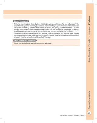 29
GuíaDidáctica-Período1-Lenguaje-2°básicoApoyoCompartido
Plan de clase - Período 1 - Lenguaje - 2º Básico
Cierre (15 minutos)
•	 Revise los objetivos de la clase: ¿Cuál era el título del cuento que leímos? ¿Por qué se llama así? ¿Qué
aprendieron hoy con el cuento? ¿Qué palabras escribieron hoy? ¿Aprendieron a escribir una secuen-
cia? ¿Cómo lo saben? ¿Cómo resultó el trabajo en grupo? ¿Por qué? ¿Qué actitudes frente a los otros
pueden mejorar para trabajar mejor en grupo? Intencione que reconozcan sus propias fortalezas y
debilidades y propongan formas de tener actitudes que mejoren su relación con los demás.
•	 Comenten sobre lo que aprendieron esta semana: ¿Qué texto leyeron esta semana? ¿Qué palabras
nuevas aprendieron? ¿Qué fue lo que más les gustó? ¿Por qué? ¿Qué fue lo que les resultó más difícil?
¿Por qué? ¿Qué fue lo que les resultó más fácil? ¿Por qué?
Tarea para la casa (5 minutos)
•	 Contar a su familia lo que aprendieron durante la semana.
 
