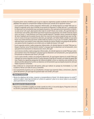 31
GuíaDidáctica-Período1-Lenguaje-2°básicoApoyoCompartido
Plan de clase - Período 1 - Lenguaje - 2º Básico
•	 El poema tiene varias metáforas por lo que en algunos segmentos puede resultarles de mayor com-
plejidad. Para apoyar la comprensión trabaje el poema por estrofas de la siguiente manera:
-	 Lea la primera estrofa y realice preguntas inferenciales: ¿En dónde tejemos la ronda? Pida que su-
brayen el segundo verso, que es donde se encuentra la respuesta (“a orillas del mar”), y busque que
lo relacionen con la ilustración que acompaña al poema: ¿Con qué parte de la ilustración se relacio-
na este verso? ¿Por qué? ¿Qué quiere decir tejer la ronda? (Hacer una ronda). ¿Por qué dirá tejer en
vez de hacer una ronda? ¿Qué tienen que hacer la personas para formar una ronda? (Unir las manos
unos con otros). ¿Y qué hacemos con la lana cuando tejemos? (También vamos uniendo las hebras
de lana). Explique que los poetas buscan decir las cosas de una manera especial para que nos fije-
mos en cosas en las que no ponemos atención, por ejemplo: ¿Se habían fijado ustedes en que para
hacer una ronda tenemos que tener unidas todas las manos y si no es así, no resulta? ¿Habían pen-
sado que hacer una ronda es como, tejer pero uniendo las manos? Realice una pregunta de opinión:
¿Les parece bonito imaginarse una ronda como un tejido de brazos? ¿Por qué?
-	 Lea la segunda estrofa y realice preguntas inferenciales: ¿En dónde tejemos la ronda? Pida que su-
brayen el primer verso (“al pie de los montes”) y busque que lo relacionen con la ilustración: ¿Con
qué parte de la ilustración se relaciona este verso? ¿Por qué?
-	 Lea la tercera estrofa y realice preguntas inferenciales: ¿En dónde tejemos la ronda? Pida que subra-
yen el primer verso (“en el bosque”) y busque que lo relacionen con la ilustración: ¿Con qué parte de
la ilustración se relaciona este verso? ¿Por qué?
-	 Lea la cuarta estrofa y realice una pregunta inferencial: ¿En qué lugares tejemos la ronda? Pida que
subrayen los versos segundo, tercero y cuarto (bosque, al pie de los montes y en todas las playas del
mar). Realice las siguientes preguntas de inferencia global: ¿Cómo se relaciona esta estrofa con las
demás estrofas del poema? ¿Cómo se relaciona con la ilustración que acompaña al poema? ¿De qué
habla el poema? Comenten.
•	 Para evidenciar la comprensión del poema, pida que realicen en parejas las Actividades 2 y 3 del
Cuaderno. Revise con todo el curso y comenten.
•	 Lea nuevamente el poema con sus estudiantes y busque que expresen ideas y emociones: ¿Qué les
gustó del poema? ¿En qué lugar les gustaría tejer una ronda? ¿Por qué?
Cierre (15 minutos)
•	 Revise los objetivos de la clase: ¿Leyeron y comprendieron el texto “¿En dónde tejemos la ronda?”?
¿Cómo lo saben? ¿Qué tipo de texto es? ¿Cómo lo supieron? ¿Qué es un verso? ¿Qué es una estrofa?
¿Qué aprendieron con el poema?
Tarea para la casa (5 minutos)
•	 Preguntar a un familiar si jugaba a la ronda cuando era niño y si recuerda alguna. Preguntar cómo era
la canción y qué gestos hacían. Escribir el nombre de la ronda.
 