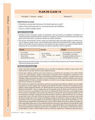 32
GuíaDidáctica-Período1-Lenguaje-2°básicoApoyoCompartido
Plan de clase - Período 1 - Lenguaje - 2º Básico
PLAN DE CLASE 10
Objetivo de la clase:
•	 Profundizar la comprensión del poema“¿En dónde tejemos la ronda?”.
•	 Utilizar el diccionario aplicando sus conocimientos del orden alfabético.
•	 Conocer y utilizar la palabra azahar.
Inicio (15 minutos)
•	 Socialice la tarea: ¿Conocían rondas sus familiares? ¿De qué rondas se acordaban? ¿Escribieron el
nombre de alguna ronda? Escriba los nombres en la pizarra. ¿Cómo era la canción de esa ronda? ¿Qué
gestos tenían que hacer? ¿Conocían ustedes esa ronda? Comenten.
•	 Para activar conocimientos, invite a cantar una ronda (para saber más sobre rondas y escuchar la mú-
sica de algunas, puede revisar www.chileparaninos.cl/temas/musica/index.html). Luego, pregunte:
¿Qué es una ronda? ¿En qué se parece a una canción? ¿En qué se parece a un poema? A partir de las
respuestas de sus estudiantes, desarrolle una tabla comparativa como la siguiente:
•	 Haga notar que la ronda incluye a la canción y la canción incluye al poema, por lo tanto, el poema es
el punto de partida para ambos.
Desarrollo (55 minutos)
•	 Invite a escuchar el poema nuevamente. Lea en voz alta con expresión y fluidez. Luego, invite a leer
todos juntos en voz alta mientras usted modela la lectura.
•	 Cuente que a algunos poemas se les pone música y se convierten en canciones o en rondas. Divida
al curso en cuatro grupos y asigne a cada grupo una estrofa. Invite a transformar el poema en una
canción (puede encontrarla en http://www.goear.com/listen.php?v=ac3e282 o puede inventar una
melodía) y diga que la próxima clase lo van a transformar en ronda (cantarán tomados de la mano y
agregarán gestos). Primero, cántenlo completo con todo el curso y luego cada grupo canta la estrofa
que le tocó. Comenten la actividad.
•	 Para retomar la comprensión del poema, parta por una pregunta de inferencia global: ¿De qué habla
este poema? ¿En qué lugares dice el poema que “tejemos la ronda”? Céntrese en la primera estrofa,
reléala y realice preguntas literales: ¿En dónde tejemos la ronda según la primera estrofa del poema?
Realicen la Actividad 1. Revise y haga notar que el segundo verso no afirma que“la haremos a orillas
del mar”sino que es una pregunta: ¿Por qué es una pregunta? Haga notar que es una pregunta que
invita al lector a responder y que supone que dirá que sí, porque los versos siguientes dicen que “El
mar danzará con mil olas / haciendo una trenza de azahar”, entonces: ¿Qué hará el mar? ¿Es una ronda
lo que hará el mar? ¿Por qué? ¿Cómo se hace una trenza? ¿En qué se parece una trenza a una ronda
de niños tomados de la mano? A partir del diálogo, trabaje el vocabulario: ¿Qué es el azahar? Para que
respondan invite a buscar la palabra en el diccionario siguiendo los pasos de las Actividades 2 y 3. Es
importante que desarrollen la actividad paso a paso: primero deben encontrar y pintar el casillero de
la a. Luego deben fijarse que no hay ninguna letra que vaya antes y que después va la letra b, de modo
que si están en la letra c o posteriores, ya se pasaron. Luego deben fijarse en la segunda letra y repetir
el mismo procedimiento. Diga que para buscar una palabra en un diccionario es importante conocer
el abecedario, es decir, conocer todas las letras y cómo las ordenamos. Finalmente, pida que lean y
Período 1: marzo - mayo Semana 3
Poema Canción Ronda
-	 Es un texto.
-	 Está escrito en versos.
-	 Tiene ritmo.
	 (Generalmente, rima).
-	 Es un poema.
-	 Tiene melodía (se puede
cantar).
-	 Es un juego con una canción.
-	 Tiene gestos y acciones.
-	 Se juega tomados de las ma-
nos haciendo un círculo.
 