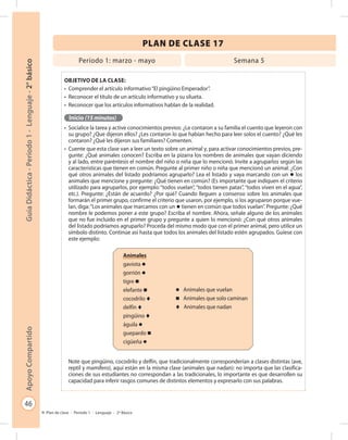 46
GuíaDidáctica-Período1-Lenguaje-2°básicoApoyoCompartido
Plan de clase - Período 1 - Lenguaje - 2º Básico
PLAN DE CLASE 17
Objetivo de la clase:
•	 Comprender el artículo informativo“El pingüino Emperador”.
•	 Reconocer el título de un artículo informativo y su silueta.
•	 Reconocer que los artículos informativos hablan de la realidad.
Inicio (15 minutos)
•	 Socialice la tarea y active conocimientos previos: ¿Le contaron a su familia el cuento que leyeron con
su grupo? ¿Que dijeron ellos? ¿Les contaron lo que habían hecho para leer solos el cuento? ¿Qué les
contaron? ¿Qué les dijeron sus familiares? Comenten.
•	 Cuente que esta clase van a leer un texto sobre un animal y, para activar conocimientos previos, pre-
gunte: ¿Qué animales conocen? Escriba en la pizarra los nombres de animales que vayan diciendo
y al lado, entre paréntesis el nombre del niño o niña que lo mencionó. Invite a agruparlos según las
características que tienen en común. Pregunte al primer niño o niña que mencionó un animal: ¿Con
qué otros animales del listado podríamos agruparlo? Lea el listado y vaya marcando con un l los
animales que mencione y pregunte: ¿Qué tienen en común? (Es importante que indiquen el criterio
utilizado para agruparlos, por ejemplo: “todos vuelan”, “todos tienen patas”, “todos viven en el agua”,
etc.). Pregunte: ¿Están de acuerdo? ¿Por qué? Cuando lleguen a consenso sobre los animales que
formarán el primer grupo, confirme el criterio que usaron, por ejemplo, si los agruparon porque vue-
lan, diga:“Los animales que marcamos con un l tienen en común que todos vuelan”. Pregunte: ¿Qué
nombre le podemos poner a este grupo? Escriba el nombre. Ahora, señale alguno de los animales
que no fue incluido en el primer grupo y pregunte a quien lo mencionó: ¿Con qué otros animales
del listado podríamos agruparlo? Proceda del mismo modo que con el primer animal, pero utilice un
símbolo distinto. Continúe así hasta que todos los animales del listado estén agrupados. Guíese con
este ejemplo:
Note que pingüino, cocodrilo y delfín, que tradicionalmente corresponderían a clases distintas (ave,
reptil y mamífero), aquí están en la misma clase (animales que nadan): no importa que las clasifica-
ciones de sus estudiantes no correspondan a las tradicionales, lo importante es que desarrollen su
capacidad para inferir rasgos comunes de distintos elementos y expresarlo con sus palabras.
Período 1: marzo - mayo Semana 5
l Animales que vuelan
n Animales que solo caminan
t Animales que nadan
Animales
gaviota l
gorrión l
tigre n
elefante n
cocodrilo t
delfín t
pingüino t
águila l
guepardo n
cigüeña l
 