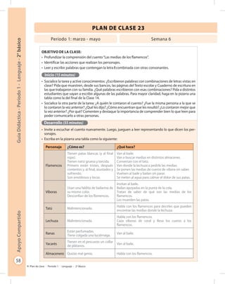 58
GuíaDidáctica-Período1-Lenguaje-2°básicoApoyoCompartido
Plan de clase - Período 1 - Lenguaje - 2º Básico
PLAN DE CLASE 23
Objetivo de la clase:
•	 Profundizar la comprensión del cuento“Las medias de los flamencos”.
•	 Identificar las acciones que realizan los personajes.
•	 Leer y escribir palabras que contengan la letra l combinada con otras consonantes.
Inicio (15 minutos)
•	 Socialice la tarea y active conocimientos: ¿Escribieron palabras con combinaciones de letras vistas en
clase? Pida que muestren, desde sus bancos, las páginas del Texto escolar y Cuaderno de escritura en
las que trabajaron con su familia. ¿Qué palabras escribieron con esas combinaciones? Pida a distintos
estudiantes que vayan a escribir algunas de las palabras. Para mayor claridad, haga en la pizarra una
tabla como la del final de la Clase 14.
•	 Socialice la otra parte de la tarea: ¿A quién le contaron el cuento? ¿Fue la misma persona a la que se
lo contaron la vez anterior? ¿Qué les dijo? ¿Cómo encuentran que les resultó? ¿Lo contaron mejor que
la vez anterior? ¿Por qué? Comenten y destaque la importancia de comprender bien lo que leen para
poder comunicarlo a otras personas.
Desarrollo (55 minutos)
•	 Invite a escuchar el cuento nuevamente. Luego, jueguen a leer representando lo que dicen los per-
sonajes.
•	 Escriba en la pizarra una tabla como la siguiente:
Período 1: marzo - mayo Semana 6
Personaje ¿Cómo es? ¿Qué hace?
Flamencos
Tienen patas blancas (y al final
rojas).
Tienen nariz gruesa y torcida.
Primero están tristes, después
contentos y, al final, asustados y
sufriendo.
Son envidiosos y locos.
Van al baile.
Van a buscar medias en distintos almacenes.
Conversan con el tatú.
Van donde la lechuza a pedirle las medias.
Se ponen las medias de cueros de víbora sin saber.
Vuelven al baile y bailan sin parar.
Se meten al agua para calmar el dolor de sus patas.
Víboras
Usan una faldita de bailarina de
su mismo color.
Desconfían de los flamencos.
Invitan al baile.
Bailan apoyadas en la punta de la cola.
Tratan de saber de qué son las medias de los
flamencos.
Les muerden las patas.
Tatú Malintencionado.
Habla con los flamencos para decirles que pueden
encontrar las medias donde la lechuza.
Lechuza Malintencionada.
Habla con los flamencos.
Caza víboras de coral y lleva los cueros a los
flamencos.
Ranas
Están perfumadas.
Tiene colgada una luciérnaga.
Van al baile.
Yacarés
Tienen en el pescuezo un collar
de plátanos.
Van al baile.
Almacenero Quizás mal genio. Habla con los flamencos.
 