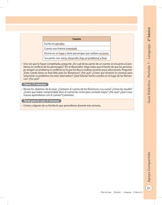 61
GuíaDidáctica-Período1-Lenguaje-2°básicoApoyoCompartido
Plan de clase - Período 1 - Lenguaje - 2º Básico
•	 Una vez que lo hayan completado, pregunte: ¿En cuál de las partes de un cuento se encuentra el pro-
blema (o conflicto de los personajes)? (En el desarrollo). Haga notar que el hecho de que los persona-
jes tengan un problema (o conflicto) es lo que los lleva a realizar acciones para solucionarlo. Pregunte:
¿Este cuento tiene un final feliz para los flamencos? ¿Por qué? ¿Creen que hicieron lo correcto para
solucionar su problema (no estar adornados)? ¿Qué habrían hecho ustedes en el lugar de los flamen-
cos? ¿Por qué?
Cierre (15 minutos)
•	 Revise los objetivos de la clase: ¿Contaron el cuento de los flamencos a su curso? ¿Cómo les resultó?
¿Creen que haber comprendido bien el cuento les sirvió para contarlo mejor? ¿Por qué? ¿Qué cosas
nuevas aprendieron con el cuento? Comenten.
Tarea para la casa (5 minutos)
•	 Contar a alguien de su familia lo que aprendieron durante esta semana.
Cuento
Escrito en párrafos.
Cuenta una historia inventada.
Ocurre en un lugar y tiene personajes que realizan acciones.
Sus partes son: inicio, desarrollo (hay un problema) y final.
 