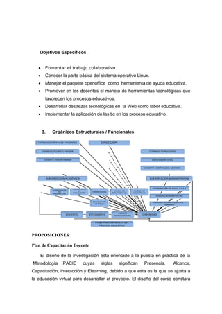 Objetivos Específicos


   •     Fomentar el trabajo colaborativo.
   •     Conocer la parte básica del sistema operativo Linux.
   •     Manejar el paquete openoffice como herramienta de ayuda educativa.
   •     Promover en los docentes el manejo de herramientas tecnológicas que
         favorecen los procesos educativos.
   •     Desarrollar destrezas tecnológicas en la Web como labor educativa.
   •     Implementar la aplicación de las tic en los proceso educativo.



       3.       Orgánicos Estructurales / Funcionales

   CONSEJO GENERAL DE DOCENTES                          DIRECCIÓN

       CONSEJO TÉCNICO ASESOR                                                                    CONSEJO CONSULTIVO


         COMITÉ DISCIPLINARIO                                                                     ASOCIACIÓN CIVIL


                                                                                             COMITÉ CONTROL DE GESTIÓN



            SUB-DIRECCIÓN ACADÉMICA                                                              SUB-DIRECCIÓN ADMINISTRATIVA



                                 COORDINACIÓN
                                                                                                   COORDINACIÓN DE SECCS. 1-2-3-4
                COORDINACIÓN
                                     DE                           COORD. DE        COORD. DE
                    DE                            ORIENTACIÓN
                                 EVALUACIÓN                     BIBLIOTECA (2)     CULTURA (1)
                 PROYECTOS
                                     (2)
                                                                                                     PERSONAL ADMINISTRATIVO


                                                  RINCÓN PARA                                      PERSONAL DE MANTENIMIENTO Y
                                                    LA SALUD
                                                                                                             AMBIENTE



                                                                     PADRES Y
                             DOCENTES           ESTUDIANTES       REPRESENTANTES
                                                                                          COMUNIDAD


                                                    BASES FUNDAMENTALES DEL
                                                       PROCESO EDUCATIVO



PROPOSICIONES

Plan de Capacitación Docente

       El diseño de la investigación está orientado a la puesta en práctica de la
Metodología              PACIE            cuyas         siglas        significan             Presencia,              Alcance,
Capacitación, Interacción y Elearning, debido a que esta es la que se ajusta a
la educación virtual para desarrollar el proyecto. El diseño del curso constara
 