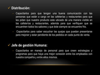  Distribución:
- Capacitarlos para que tengan una buena comunicación con las
personas que están a cargo en las cafeterías y restaurantes para que
les pidan que nuestro producto este ubicado de una manera visible en
las cafeterías y restaurantes, además para que verifiquen que se
encuentren todos los sabores y que éste siempre se encuentre frio.
-

Capacitarlos para saber escuchar las quejas que puedan presentarse
para mejorar y estar pendiente de los pedidos en cada punto de venta.

 Jefe de gestión Humana:
- Capacitarlos en manejo de personal para que creen estrategias y
programas para que haya una mejor conexión entre los empleados con
nuestra compañía y entre ellos mismos.

 