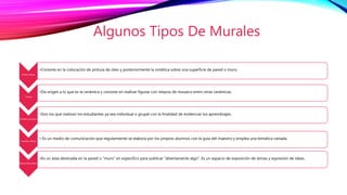 Algunos Tipos De Murales
Pintura Mural
•Consiste en la colocación de pintura de oleo y posteriormente la sintética sobre una superficie de pared o muro.
Teselas
•Da origen a lo que es la cerámica y consiste en realizar figuras con retazos de mosaico entro otras cerámicas.
Murales escolares
•Son los que realizan los estudiantes ya sea individual o grupal con la finalidad de evidenciar los aprendizajes.
Periódico Mural
• Es un medio de comunicación que regularmente se elabora por los propios alumnos con la guía del maestro y emplea una temática variada.
Mural Informativo:
•Es un área destinada en la pared o "muro" en específico para publicar "abiertamente algo". Es un espacio de exposición de temas y expresión de ideas.
 