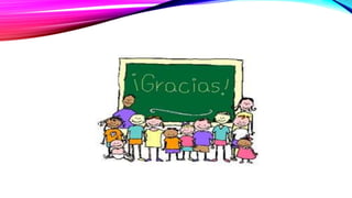 Recurso, materiales y medios didácticos