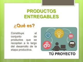 PRODUCTOS
ENTREGABLES
Constituye el
conjunto de
productos que se
recopilan a lo largo
del desarrollo de la
etapa productiv...