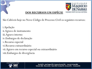São Cabíveis hoje no Novo Código de Processo Civil os seguintes recursos:
i.Apelação
ii.Agravo de instrumento
iii.Agravo interno
iv.Embargos de declaração
v.Recurso especial
vi.Recurso extraordinário
vii.Agravo em recurso especial ou extraordinário
viii.Embargos de divergência
DOS RECURSOS EM ESPÉCIE
 