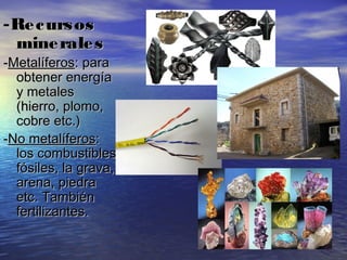 --RecursosRecursos
mineralesminerales
--MetalíferosMetalíferos: para: para
obtener energíaobtener energía
y metalesy metales
(hierro, plomo,(hierro, plomo,
cobre etc.)cobre etc.)
--No metalíferosNo metalíferos::
los combustibleslos combustibles
fósiles, la grava,fósiles, la grava,
arena, piedraarena, piedra
etc. Tambiénetc. También
fertilizantes.fertilizantes.
 