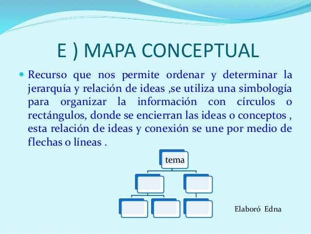 Recursos gráficos