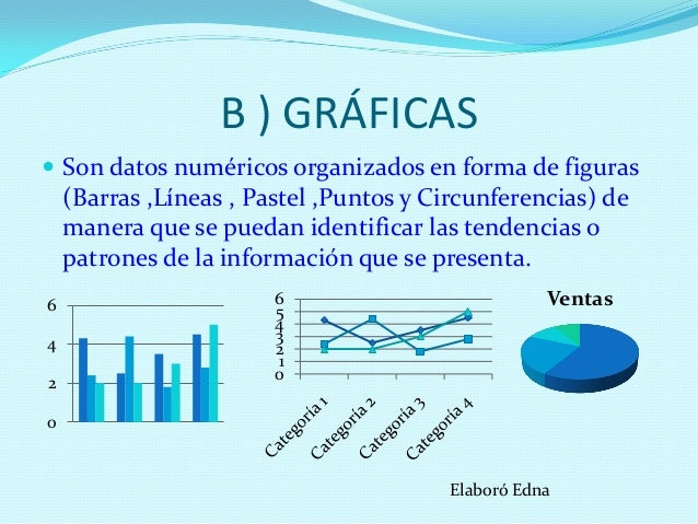 Recursos gráficos 1