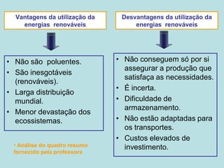 Vantagens da utilização da    Desvantagens da utilização da
    energias renováveis             energias renováveis




• Não são poluentes.           • Não conseguem só por si
                                 assegurar a produção que
• São inesgotáveis
                                 satisfaça as necessidades.
  (renováveis).
                               • É incerta.
• Larga distribuição
  mundial.                     • Dificuldade de
                                 armazenamento.
• Menor devastação dos
  ecossistemas.                • Não estão adaptadas para
                                 os transportes.
                               • Custos elevados de
 • Análise do quadro resumo      investimento.
 fornecido pela professora
 