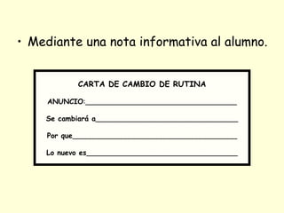 Mediante una nota informativa al alumno. CARTA DE CAMBIO DE RUTINA ANUNCIO :__________________________________ Se cambiará a ________________________________ Por que _____________________________________ Lo nuevo es __________________________________ 