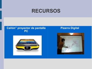 RECURSOS


Cañón” proyector de pantalla   Pizarra Digital
           PC
 