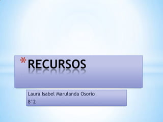 Laura Isabel Marulanda Osorio
8°2
*RECURSOS
 