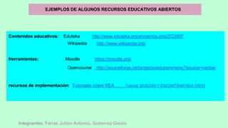 Integrantes: Farias Julian Antonio, Gutierrez Gisela
EJEMPLOS DE ALGUNOS RECURSOS EDUCATIVOS ABIERTOS
Contenidos educativos: Eduteka http://www.eduteka.org/proyectos.php/2/23907
Wikipedia http://www.wikipedia.org/
Herramientas: Moodle https://moodle.org/
Opencourse http://sourceforge.net/projects/educommons/?source=navbar
recursos de implementaciòn: Tutoriales sobre REA Tutorial: BUSCAR Y ENCONTRAR REA (OER)
 