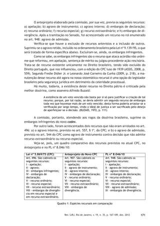 171Rev. SJRJ, Rio de Janeiro, v. 19, n. 35, p. 167-189, dez. 2012
O anteprojeto elaborado pela comissão, por sua vez, previa os seguintes recursos:
a) apelação; b) agravo de instrumento; c) agravo interno; d) embargos de declaração;
e) recurso ordinário; f) recurso especial; g) recurso extraordinário; e h) embargos de di-
vergência. Após a tramitação no Senado, foi acrescentado um recurso no rol enumerado
no art. 948: agravo de admissão.
Veriﬁca-se que houve a exclusão de recursos antevistos e a inclusão de outros.
Suprimiu-se o agravo retido, incluído no ordenamento brasileiro pela Lei nº 9.139/95, o que
será tratado de forma especíﬁca abaixo. Excluíram-se, ainda, os embargos infringentes.
Como se sabe, os embargos infringentes são o recurso que ataca acórdão não unâni-
me que reformou, em apelação, sentença de mérito ou julgou procedente ação rescisória.
Trata-se de recurso existente unicamente no Direito brasileiro, tendo sido excluído do
Direito português, que nos inﬂuenciou, com a edição do CPC luso de 1939 (ASSIS, 2008, p.
559). Segundo Fredie Didier Jr. e Leonardo José Carneiro da Cunha (2009, p. 218), a ma-
nutenção desse recurso até agora na nossa sistemática recursal é uma opção do legislador
brasileiro pela segurança jurídica em detrimento da celeridade processual.
Há muito, todavia, a existência deste recurso no Direito pátrio é criticada pela
melhor doutrina, como assevera Alfredo Buzaid:
A existência de um voto vencido não basta por si só para justiﬁcar a criação de tal
recurso; porque, por tal razão, se devia admitir um segundo recurso de embargos
toda vez que houvesse mais de um voto vencido; desta forma poderia arrastar-se a
veriﬁcação por largo tempo, vindo o ideal de justiça a ser sacriﬁcado pelo desejo
de aperfeiçoar-se a decisão. (BUZAID, 1972, p. 111)
A comissão, portanto, atendendo aos rogos da doutrina brasileira, suprime os
embargos infringentes do novo codex.
Por outro lado, foram acrescentados dois recursos que não eram arrolados no art.
496: a) o agravo interno, previsto no art. 557, § 1º, do CPC; e b) o agravo de admissão,
previsto no art. 544 do CPC como agravo de instrumento contra decisão que não admite
recurso extraordinário ou recurso especial.
Veja-se, pois, um quadro comparativo dos recursos previstos no atual CPC, no
Anteprojeto e no PL nº 8.046/10:
Lei nº 5.869/73 (CPC) Anteprojeto do Novo CPC PL nº 8.046/10
Art. 496. São cabíveis os
seguintes recursos:
I - apelação;
II - agravo;
III - embargos infringentes;
IV - embargos de
declaração;
V - recurso ordinário;
VI - recurso especial;
VII - recurso extraordinário;
VIII - embargos de divergên-
cia em recurso especial e
em recurso extraordinário.
Art. 907. São cabíveis os
seguintes recursos:
I – apelação;
II – agravo de instrumento;
III – agravo interno;
IV – embargos de declaração;
V – recurso ordinário;
VI – recurso especial;
VII – recurso extraordinário;
VIII – embargos de
divergência.
Art. 948. São cabíveis os
seguintes recursos:
I – apelação;
II – agravo de instrumento;
III – agravo interno;
IV – embargos de declaração;
V – recurso ordinário;
VI – recurso especial;
VII – recurso extraordinário;
VIII – agravo de admissão;
IX – embargos de divergência.
Quadro 1: Espécies recursais em comparação
 