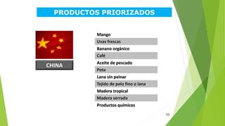 33
CHINA
Mango
Uvas frescas
Banano orgánico
Café
Aceite de pescado
Pota
Lana sin peinar
Tejido de pelo fino o lana
Madera tropical
Madera serrada
Productos químicos
PRODUCTOS PRIORIZADOS
 