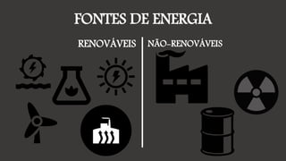 FONTES DE ENERGIA
RENOVÁVEIS NÃO-RENOVÁVEIS
 