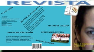 . RECURSO DE CASACIÓN
. SISTEMA DEL DOBLE GRADO. OPORTUNIDAD. EFECTOS.
Los recursos.
La apelación.
Sistema del doble grado de la jurisdicción o
principio de la doble instancia.
Prohibición de la refomatio in peius.
Oportunidad.
Efectos de la apelación.
Admisión.
Adhesión a la apelación
El recurso de invalidación. Contra que procede.
Tribunal competente. Causales. Forma de interponer
el recurso. Procedimiento. Suspensión de la
ejecución de la sentencia. Oportunidad. Efectos.
Recursos.
Ysaida G Mendoza Capa
v-16739892
 