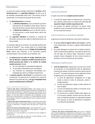 PROCEDENCIA
La acción de amparo protege únicamente el derecho a la li-
bertad personal y a la seguridad individual. Por ello no se ha
de entender comprendido todo el Nº 7 del artículo 19 de la
Constitución, en el campo de actuación de esta acción.
1. Por libertad personal se entiende.
a. La libertad ambulatoria, que es el derecho que tiene
toda persona de trasladarse donde desee, dentro y
fuera del territorio nacional, dentro del marco legal.
b. La libertad de residencia, que es el derecho que tie-
ne toda persona a residir donde desee, dentro del
marco legal.
2. Por seguridad individual se entiende un conjunto de
elementos accesorios que rodean la libertad personal y la
hacen posible.
La costumbre legal se ha remitido a las causales genéricas del
recurso de amparo
160
, que, aunque están en un cuerpo legal
de cada vez menor vigencia como el Código de Procedimiento
Penal, cobran aquí relevancia, al ser costumbre procesal
secundum legem. Estas causales no son taxativas. Son.
1. La existencia de una orden de arraigo, detención, priva-
ción de libertad o cualquiera medida restrictiva de la li-
bertad personal que tuviere o no carácter de medida
cautelar personal, dictada:
a. Por una autoridad sin la facultad de disponerla.
b. Sin que hayan antecedentes que la justifiquen.
c. Con infracción de cualesquiera formalidades con-
templadas para ello en el Código Procesal Penal.
2. La demora superior a las 24 horas, sin justificación, entre
la detención y la ejecución de la audiencia de control de
detención por parte del juez, y sin que el imputado fuere
puesto inmediatamente en libertad161
.
160
ARTÍCULO 306, CÓDIGO DE PROCEDIMIENTO PENAL. Todo individuo contra el
existiere orden de arraigo, detención o prisión emanada de autoridad que no
tenga facultad de disponerla, o expedida fuera de los casos previstos por la
ley, o con infracción de cualquiera de las formalidades determinadas en este
Código, o sin que haya mérito o antecedentes que lo justifiquen, sea que
dicha orden se haya ejecutado o no, podrá, si no hubiere deducido los otros
recursos legales, reclamar su inmediata libertad o que se subsanen los defec-
tos denunciados.
161
ARTÍCULO 314, CÓDIGO DE PROCEDIMIENTO PENAL. Se considerará como prisión
arbitraria y dará lugar al recurso de que trata este título, cualquiera demora
en tomar su declaración al inculpado dentro del plazo que el artículo 319
establece.
ARTÍCULO 319, CÓDIGO DE PROCEDIMIENTO PENAL. Todo detenido debe ser inter-
rogado por el juez dentro de las veinticuatro horas siguientes a aquella en
que hubiere sido puesto a su disposición.
Lo dispuesto en el inciso precedente es sin perjuicio de lo que establece el
artículo 272 bis.
Si la detención ha tenido lugar con motivo de un delito flagrante, el juez
procederá conforme lo prescribe el artículo 264.
GENERALIDADES
SUJETO RECURRENTE
El sujeto recurrente será cualquier persona natural.
1. La acción de amparo debe ser deducida por una persona
que, además, podrá actuar en nombre del interesado sin
requerirse ningún mandato especial para ello.
2. De acuerdo con algunas posiciones, no parece haber
problema en que una persona jurídica pueda recurrir a fa-
vor de una persona natural.
SUJETO PASIVO DE LA ACCIÓN DE AMPARO
Al igual que la acción de protección, esta acción es abstracta.
1. Se dirigirá contra el agresor sólo si se le conoce, y tendrá
como sujeto pasivo, más que un agresor determinado, el
Estado.
2. No puede denegarse el amparo por no haberse determi-
nado el nombre del aprehensor, o por falta de determina-
ción del lugar de reclusión ilegal. Tristemente, muchos
amparos fueron denegados de esta manera durante la
dictadura, con las consecuencias ya conocidas.
TRIBUNALES COMPETENTES
1. Corte de Apelaciones. Al igual que en el caso de la acción
de protección, la correspondiente Corte de Apelaciones
conocerá del amparo en primera instancia, previa vista de
la causa
162
. Se puede interponer ante las siguientes Cortes
de Apelaciones, con competencia acumulativa.
a. La Corte de Apelaciones competente en el lugar
donde se dictó la orden de detención, prisión o
arraigo arbitraria.
b. La Corte de Apelaciones donde la orden anterior ha
sido cumplida.
c. La Corte de Apelaciones donde se encuentre el de-
tenido, si se sabe dónde está.
d. En caso de que no hubiere habido orden alguna, pe-
ro se buscare combatir acciones que han sido ame-
naza a la libertad individual o la seguridad individual
de la persona, la Corte de Apelaciones competente
en el domicilio del afectado.
162
ARTÍCULO. 307, CÓDIGO DE PROCEDIMIENTO PENAL. Este recurso se deducirá
ante la Corte de Apelaciones respectiva por el interesado o, en su nombre,
por cualquiera persona capaz de parecer en juicio, aunque no tenga para ello
mandato especial, y puede interponerse por telégrafo; y pedir el tribunal, en
la misma forma, los datos e informes que considere necesarios.
 