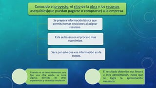 Conocido el proyecto, el sitio de la obra y los recursos
asequibles(que puedan pagarse o comprarse) a la empresa.
Se prepara información básica que
permita tomar decisiones al asignar
recursos.
Esta se basara en el proceso mas
económico.
Sera por esto que esa información es de
costos.
Cuando no se tiene elementos para
fijar una cifra exacta, se toma
alguna, derivada de otras
experiencias y se realiza simulación.
El resultado obtenido, nos llevará
a otra aproximación, hasta que
se logre la aproximación
necesaria.
 