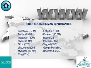 REDES SOCIALES MAS IMPORTANTES
- Facebook (750M) - LinkedIn (110M)
- Twitter (250M) - Pinterest (15.5M)
- Instagram (90M) - Badoo (2.5)
- myLife (5.4M) - Meetup (7.5M)
- Orkut (17.5) - Tagged (19.5)
- LiveJournal (20.5) - Google Plus (65M)
- MySpace (70.5M) - DeviantArt (25.5)
- Ning (12M)
 
