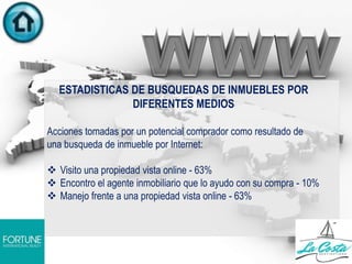 ESTADISTICAS DE BUSQUEDAS DE INMUEBLES POR
DIFERENTES MEDIOS
Acciones tomadas por un potencial comprador como resultado de
una busqueda de inmueble por Internet:
 Visito una propiedad vista online - 63%
 Encontro el agente inmobiliario que lo ayudo con su compra - 10%
 Manejo frente a una propiedad vista online - 63%
 